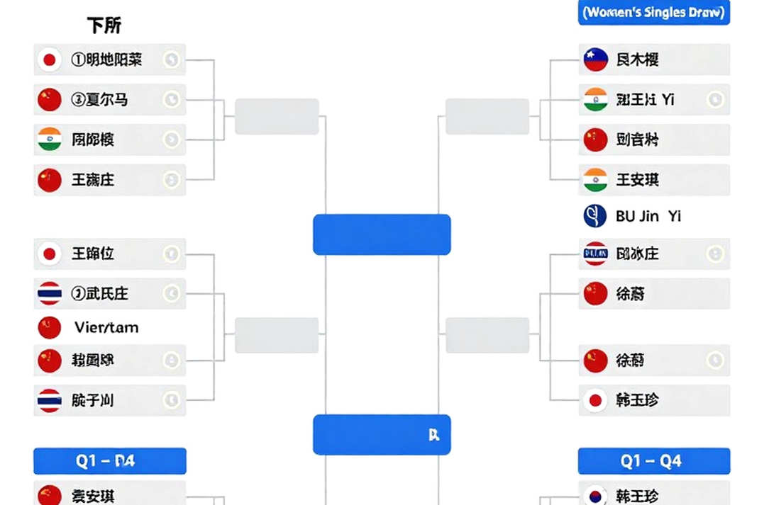Năm kỷ lục của An Se-young ở Asian Games 2026: Cỗ máy Hàn Quốc chỉ có một mũi khoan