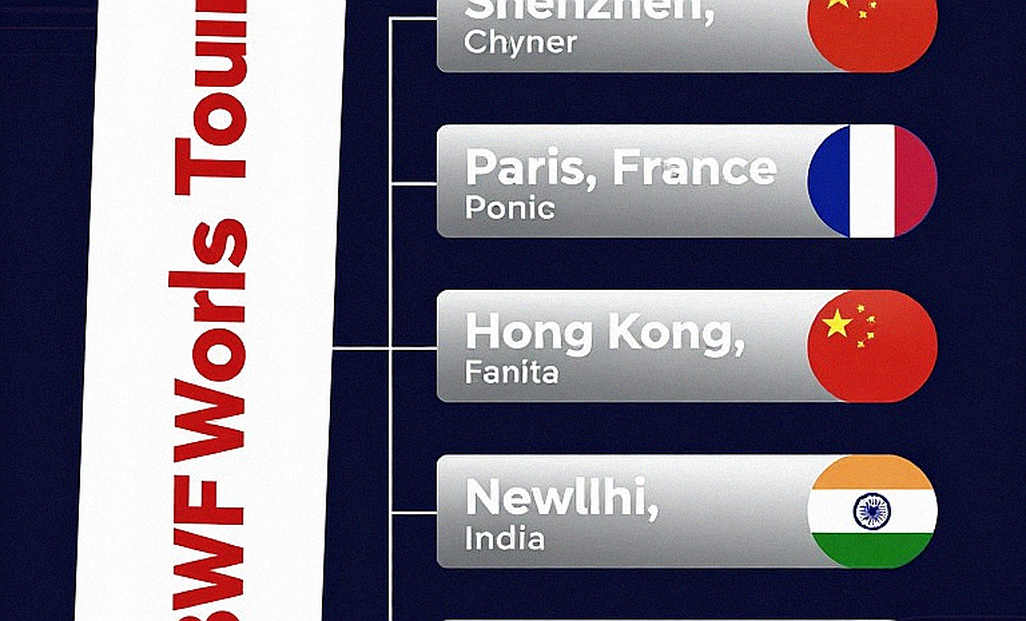 Asian Games 2026 Day 1: India Leads the Medal Tally, but the Men's Badminton Draw Is the Real Hinge Asian Games 2026 Day 1: India Leads the Medal Tally, but the Men's Badminton Draw Is the Real Hinge
